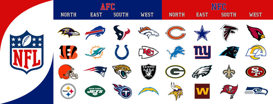 Top NFL News